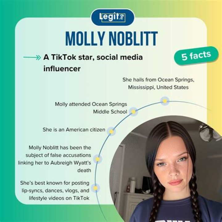 Did Molly Noblitt Allegedly Take Her Own Life?